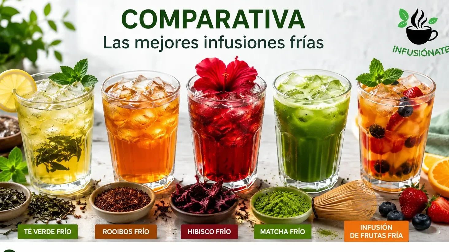 Comparativa de cinco infusiones frías: té verde, rooibos, hibisco, matcha e infusión de frutas servidas con hielo.