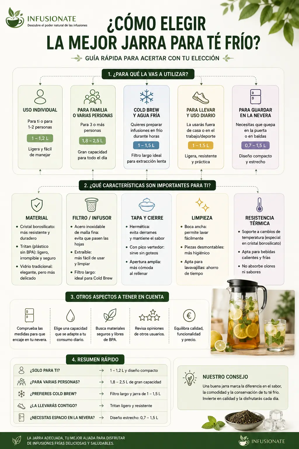Infografía con consejos para elegir una jarra para té frío según capacidad, material, filtro, limpieza y espacio en la nevera.