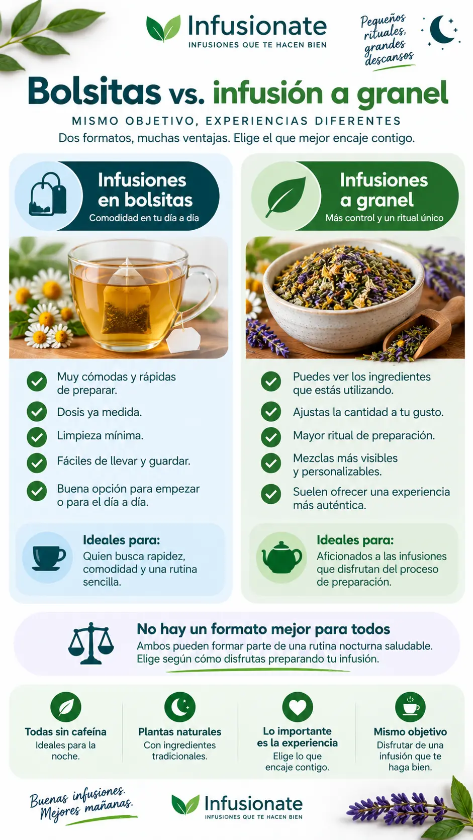 Comparativa entre infusiones en bolsitas y a granel según comodidad, preparación, dosificación y experiencia de uso.
