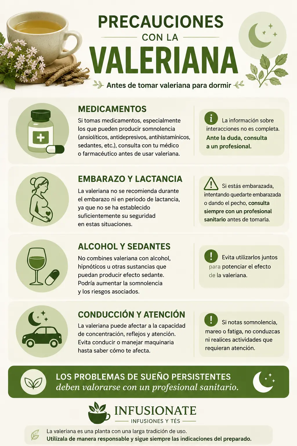 Infografía con precauciones sobre valeriana relacionadas con medicamentos, embarazo, alcohol, sedantes y conducción.