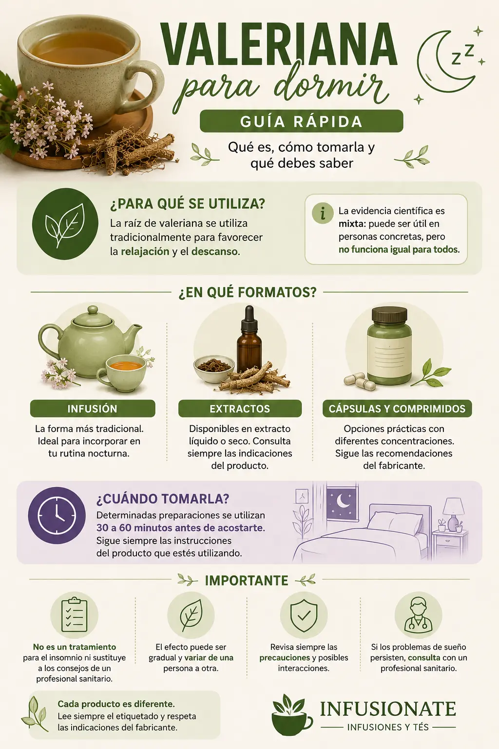 Infografía con los principales formatos de valeriana, su uso tradicional para el descanso y recomendaciones básicas antes de tomarla.